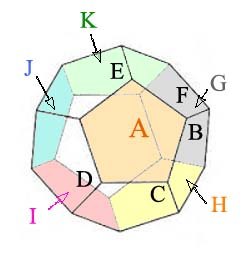  dodecahedron with colored faces 