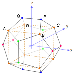  regular dodecahedron 