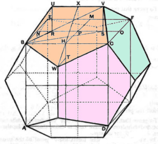  Euclid's construction of a dodecahedron 