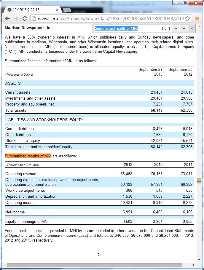  Lee 10-K 2013 - Summary Financials for MNI 