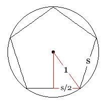  Pentagon inside circle 