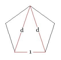  Pentagon with diagonals 