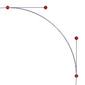  Approximating a quarter circle with a Bézier curve 